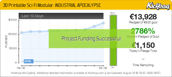 3D Printable Sci-Fi Modular: INDUSTRIAL APOCALYPSE - Kicktraq Mini