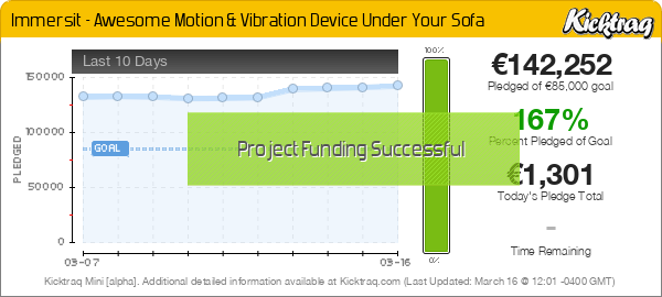 Immersit - Awesome Motion & Vibration Device Under Your Sofa -- Kicktraq Mini