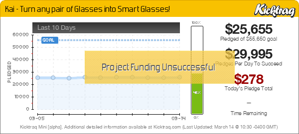 Kai - Turn any pair of Glasses into Smart Glasses! -- Kicktraq Mini