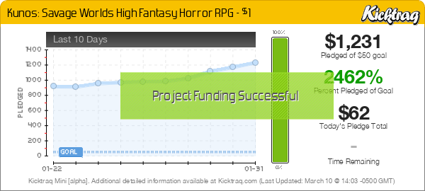 Kunos: Savage Worlds High Fantasy Horror RPG - $1 - Kicktraq Mini