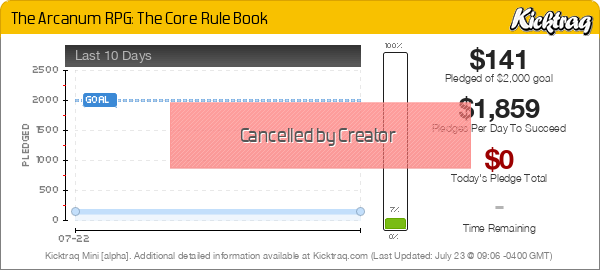 The Arcanum RPG: The Core Rule Book -- Kicktraq Mini