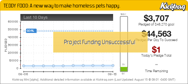 TEDDY FOOD: A new way to make homeless pets happy. -- Kicktraq Mini