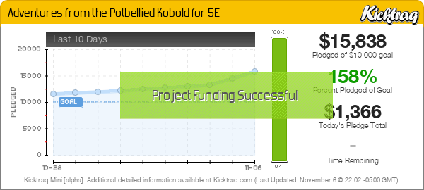 Adventures from the Potbellied Kobold for 5E - Kicktraq Mini