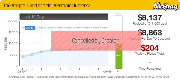 The Magical Land of Yeld: Mermaid Hunters! -- Kicktraq Mini