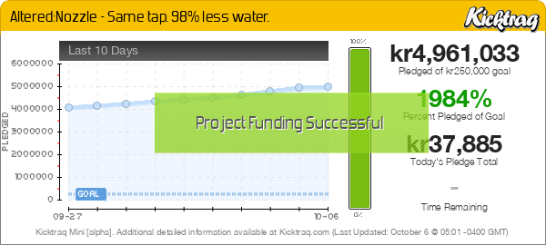 Altered:Nozzle - Same tap. 98% less water. -- Kicktraq Mini