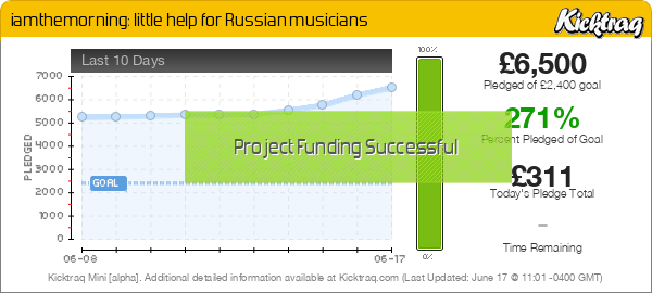 iamthemorning: little help for Russian musicians -- Kicktraq Mini