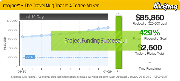 mojoe™ – The Travel Mug That Is A Coffee Maker -- Kicktraq Mini