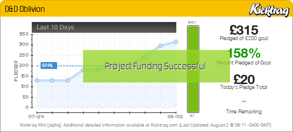 D&D Oblivion - Kicktraq Mini