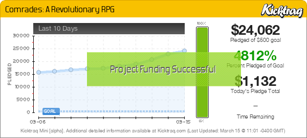 Comrades: A Revolutionary RPG -- Kicktraq Mini
