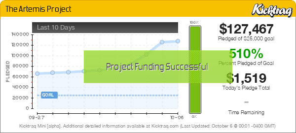 The Artemis Project -- Kicktraq Mini