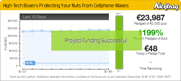 High-Tech Boxers Protecting Your Nuts From Cellphone Waves -- Kicktraq Mini