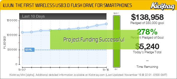 iLUUN: THE FIRST WIRELESS USB3.0 FLASH DRIVE FOR SMARTPHONES -- Kicktraq Mini