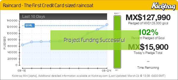 Raincard - The First Credit Card sized raincoat -- Kicktraq Mini