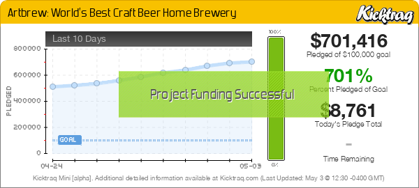 Artbrew: World's Best Craft Beer Home Brewery -- Kicktraq Mini