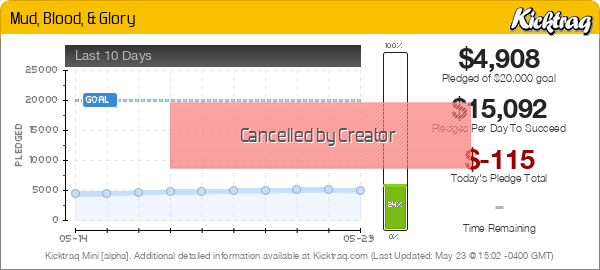 Mud, Blood, & Glory -- Kicktraq Mini