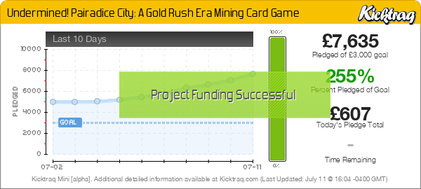 Undermined! Pairadice City: A Gold Rush Era Mining Card Game - Kicktraq Mini