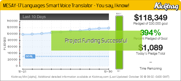 MESAY-17 Languages Smart Voice Translator - You say, I know! -- Kicktraq Mini