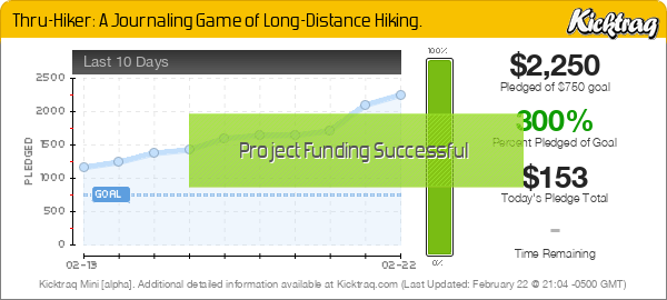 Thru-Hiker: A Journaling Game of Long-Distance Hiking - Kicktraq Mini
