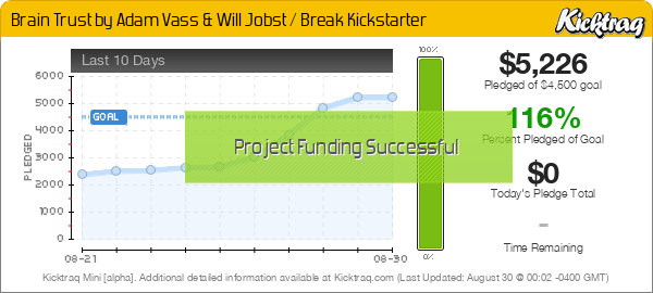 Brain Trust by Adam Vass & Will Jobst / Break Kickstarter -- Kicktraq Mini