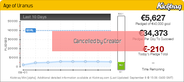 Age of Uranus -- Kicktraq Mini