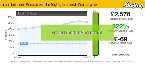 Iron Hammer Miniatures: The Mighty Gnomish War Engine - Kicktraq Mini