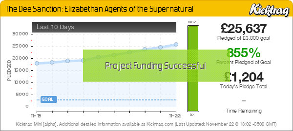 The Dee Sanction: Elizabethan Agents of the Supernatural -- Kicktraq Mini