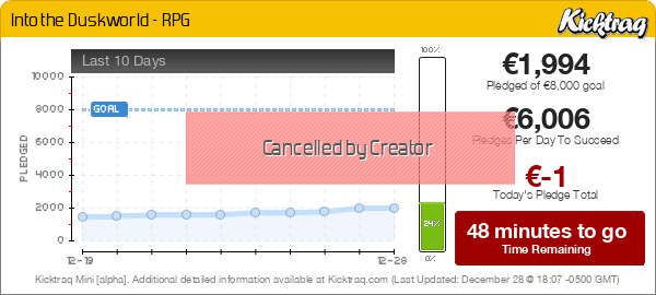 Into the Duskworld - RPG -- Kicktraq Mini