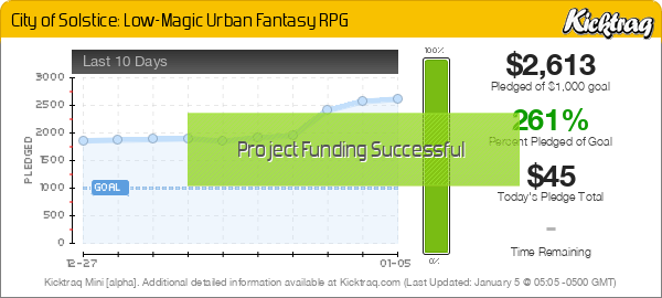 City of Solstice: Low-Magic Urban Fantasy RPG -- Kicktraq Mini
