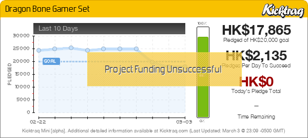 Dragon Bone Gamer Set - Kicktraq Mini