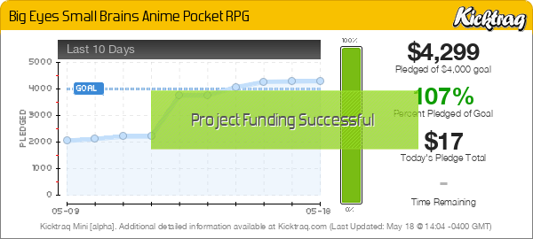 Big Eyes Small Brains Anime Pocket RPG -- Kicktraq Mini