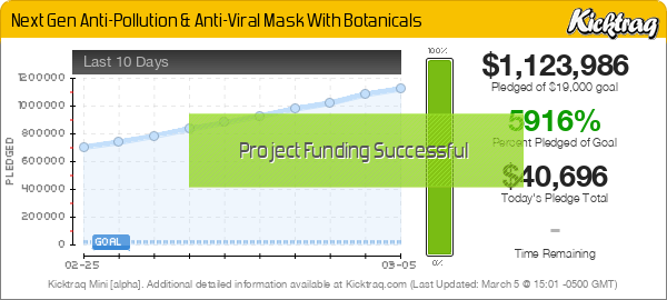 Next Gen Anti-Pollution & Anti-Viral Mask With Botanicals -- Kicktraq Mini