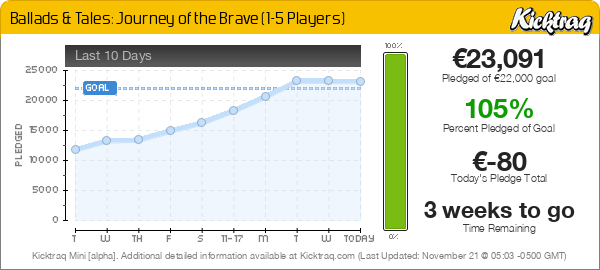 Ballads & Tales: Journey of the Brave (1-5 Players) -- Kicktraq Mini