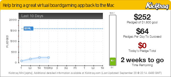 Help bring a great virtual boardgaming app back to the Mac -- Kicktraq Mini