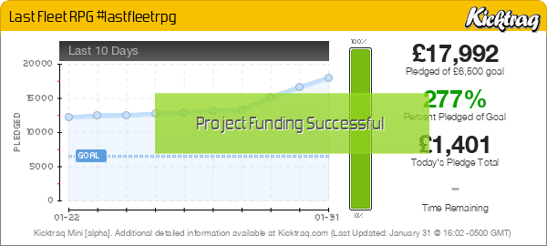 Last Fleet RPG #lastfleetrpg -- Kicktraq Mini