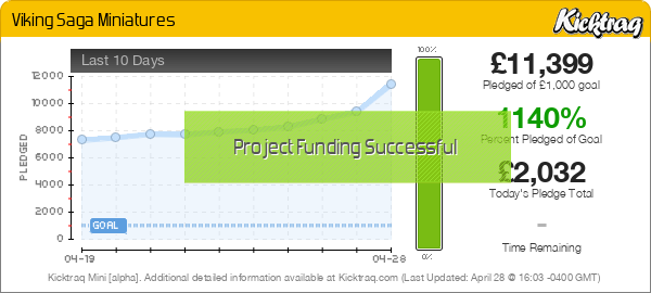 Viking Saga Miniatures - Kicktraq Mini