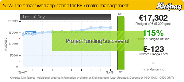 SOW: The smart web application for RPG realm management - Kicktraq Mini