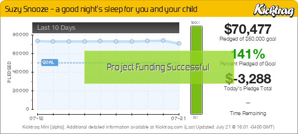 Suzy Snooze – a good night's sleep for you and your child -- Kicktraq Mini