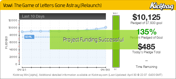 Vowl: The Game of Letters Gone Astray (Relaunch) -- Kicktraq Mini