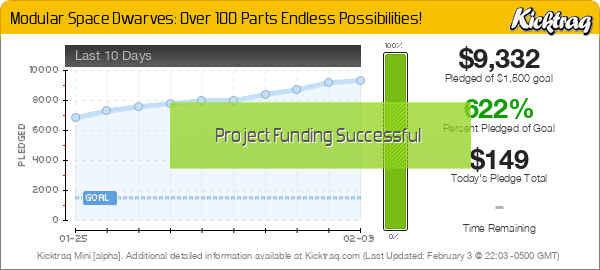 Modular Space Dwarves: Over 100 Parts Endless Possibilities! - Kicktraq Mini