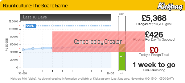 Haunticulture: The Board Game - Kicktraq Mini