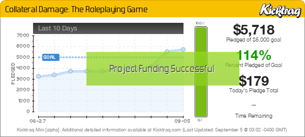 Collateral Damage: The Roleplaying Game -- Kicktraq Mini