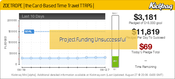 ZOETROPE | the Card-Based Time Travel TTRPG | -- Kicktraq Mini