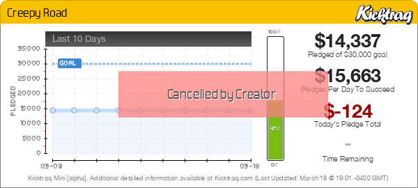 Creepy Road -- Kicktraq Mini