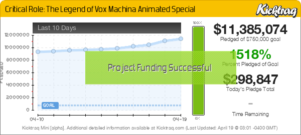 Critical Role: The Legend of Vox Machina Animated Special -- Kicktraq Mini