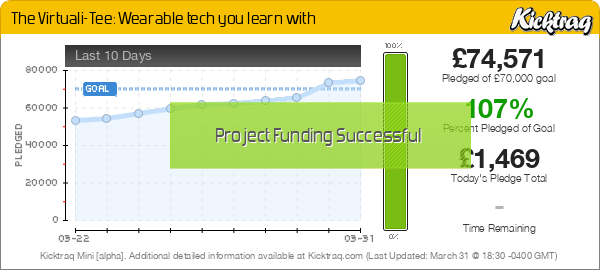 The Virtuali-Tee: Wearable tech you learn with -- Kicktraq Mini