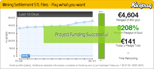 Mining Settlement STL Files - Pay What You Want - Kicktraq Mini