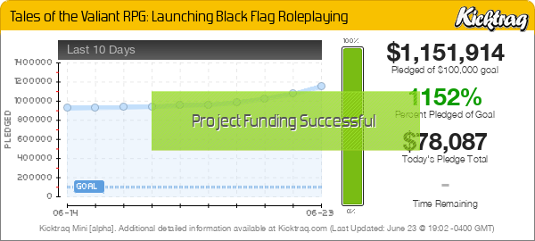 Tales of the Valiant RPG: Launching Black Flag Roleplaying - Kicktraq Mini