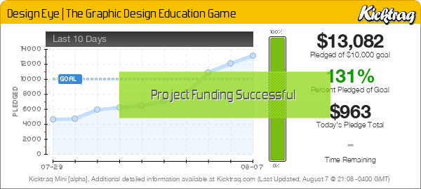 Design Eye | The Graphic Design Education Game - Kicktraq Mini