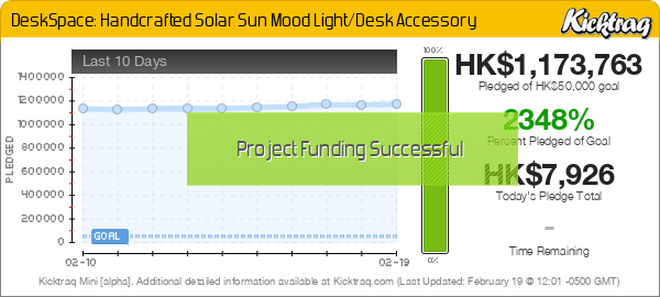 DeskSpace: Handcrafted Solar Sun Mood Light/Desk Accessory -- Kicktraq Mini