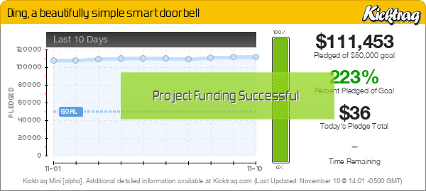 Ding, a beautifully simple smart doorbell -- Kicktraq Mini